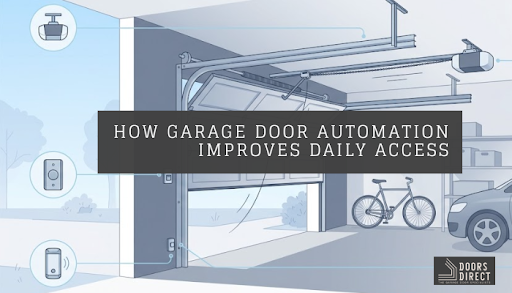 How Garage Door Automation Improves Daily Access